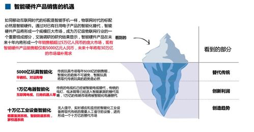 迈哈特麻雀联盟全方位销售辅助系统发力智慧零售实现单店销售提升